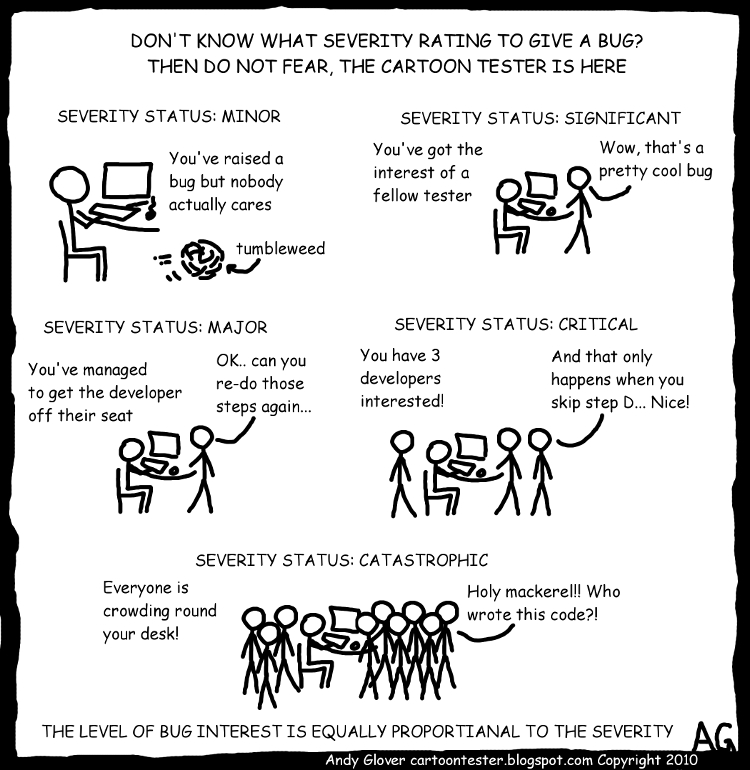 I read recent posts by Alan