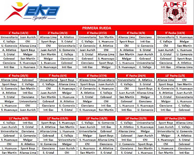 Fixture del Descentralizado 2011 <br />Primera Rueda