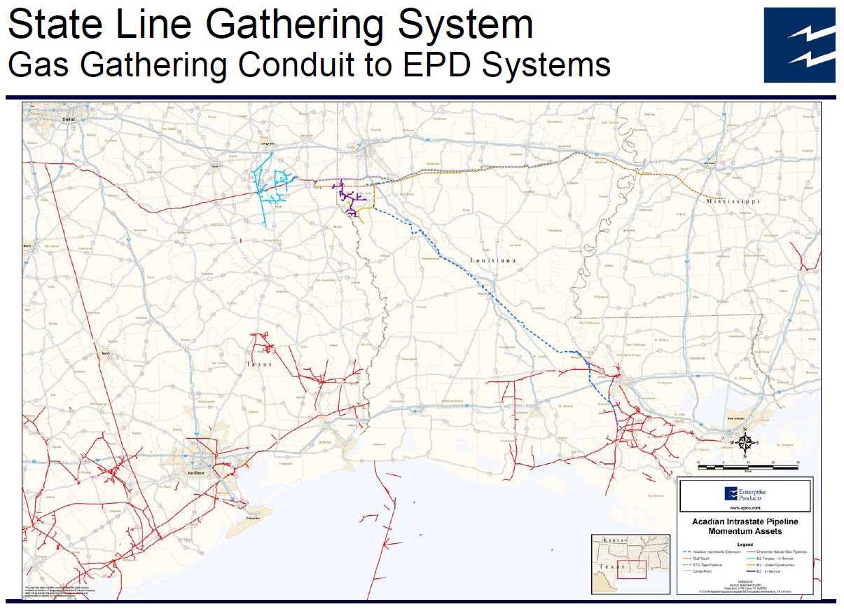 Treating Pipeline Systems