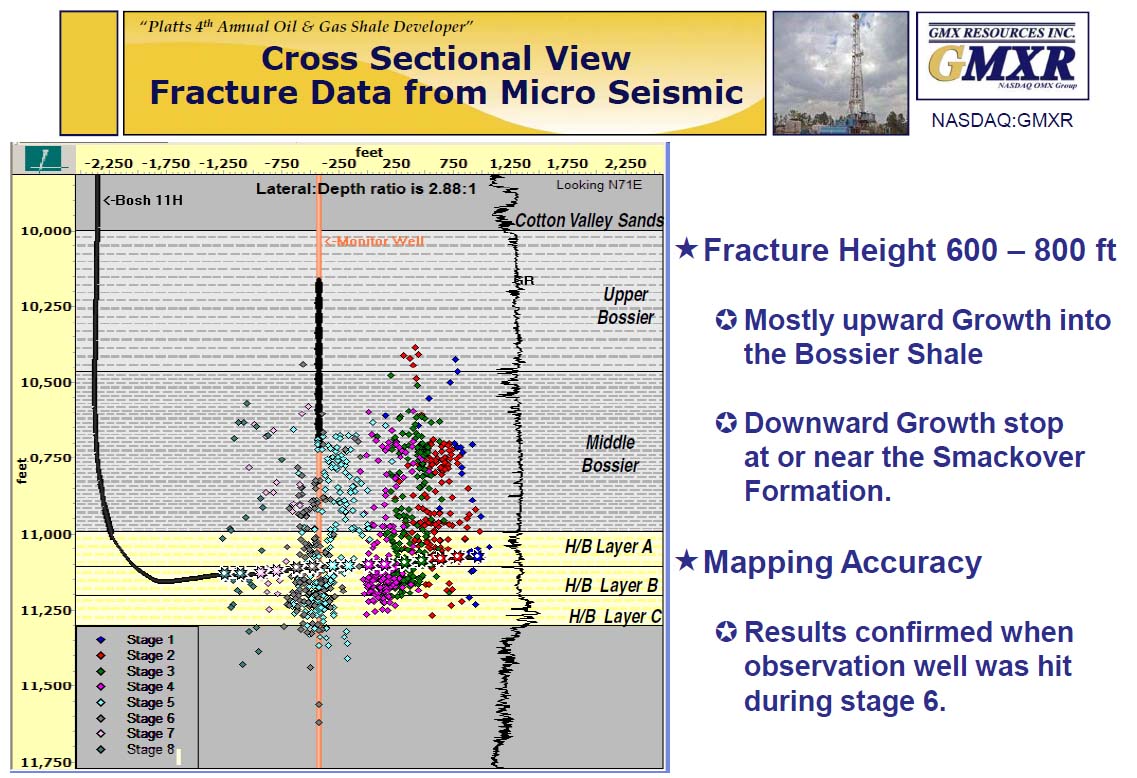 [gmx-fracture-1.jpg]