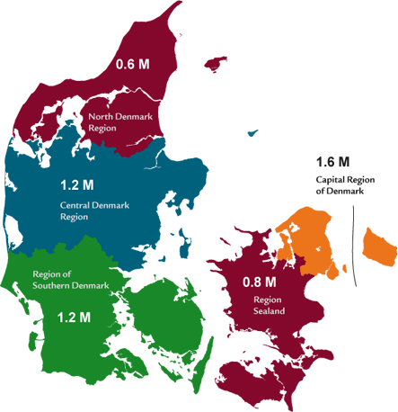 [Denmark_Regions.png]
