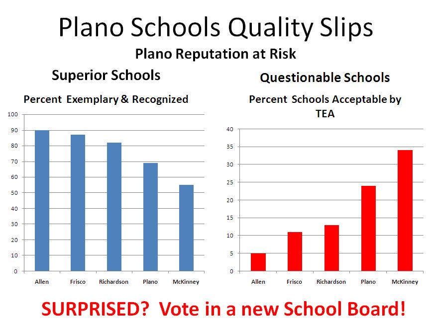 [Plano_Quality_Slips.JPG]