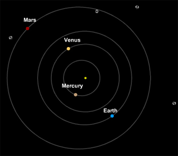 external image solar-system-visualizer.jpg