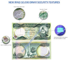 dinar pecahan 10000