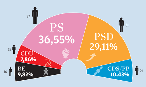 [resultado.gif]