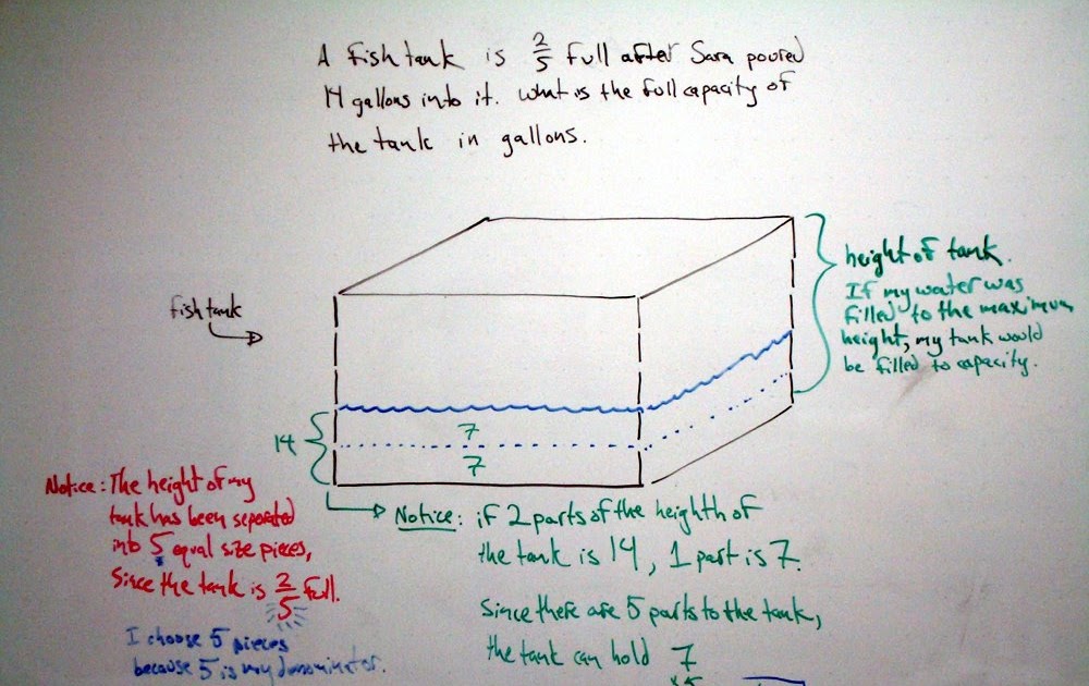 Math Knowledge Now Fish Tank Volume word problem