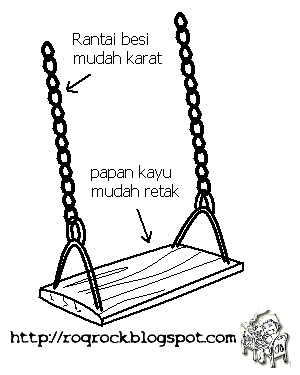 Roq S Blog Buai Laju2 Sampai Pokok Krismas