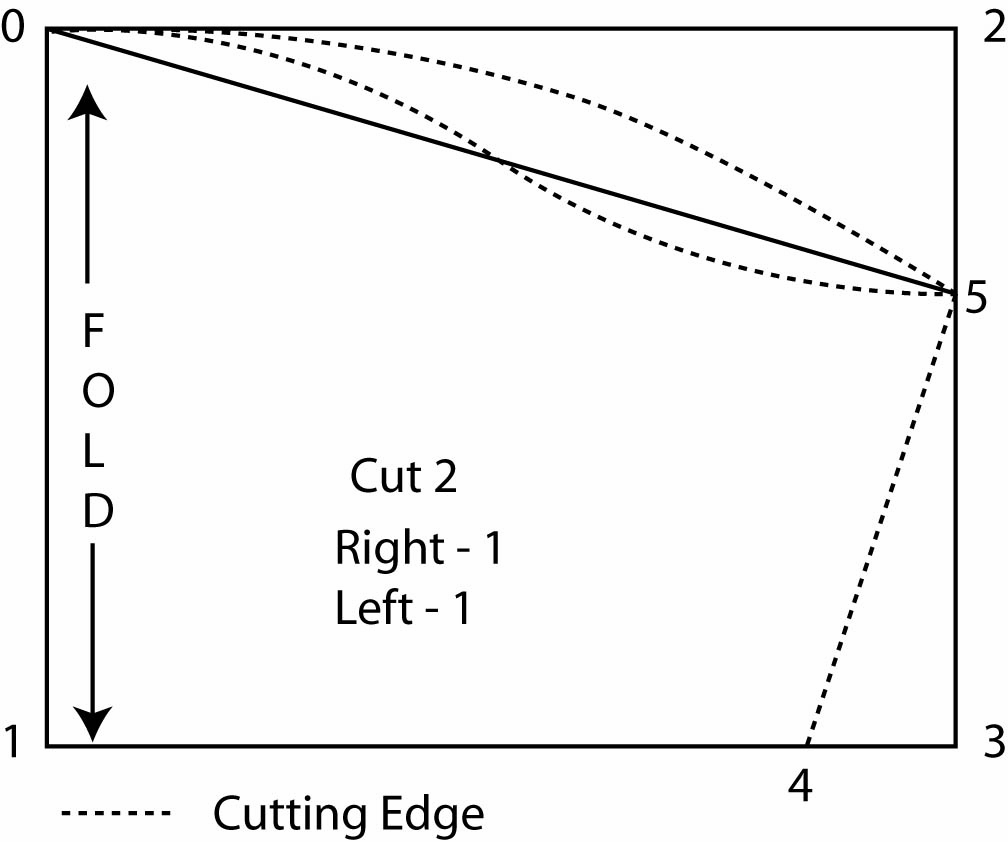 Experiencing 19th C Fashion – Sewing Instructions | Sewing