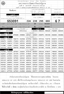 Thai Lottery Results March 1 2009 Thai Lottery Results March 1 2009