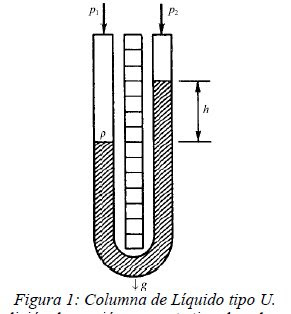 lettre de rencontre professionnelle