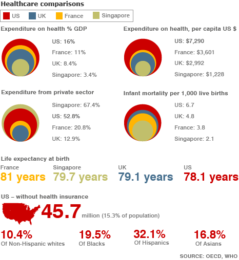 [Health+Care+Status.gif]