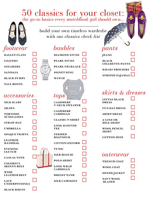 Professionelle Efficiency Tip Classic Clothing Checklist
