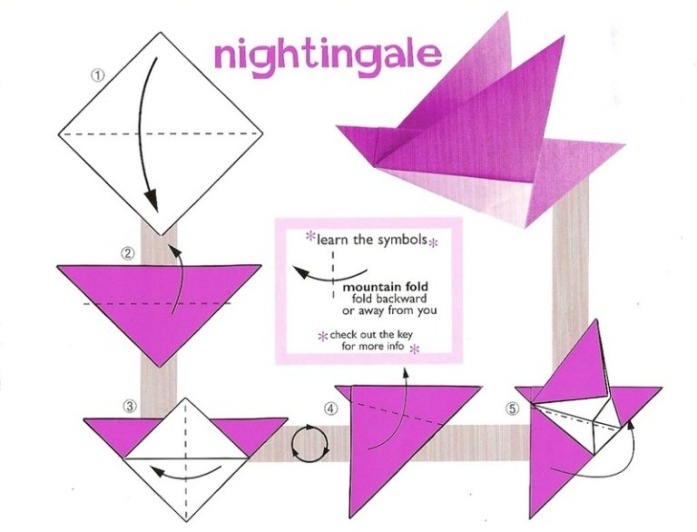 Bring Tvxq S Smile Back Tutorial Origami