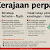 BN SARAWAK TERIMA ‘KERAJAAN PERPADUAN’ SEBAGAI PEMANGKIN 1MALAYSIA, TAPI PAKATAN RAKYAT TOLAK IDEA CETUSAN PAS