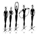 A Time To Dance Ballet Term Of The Week Port De Bras a time to dance blogger