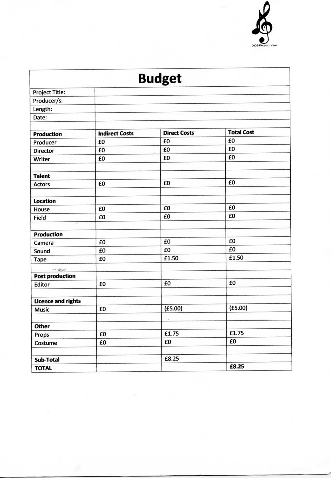 Film Budget Sheet