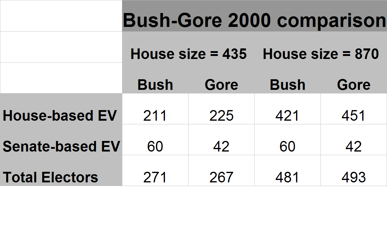 [house+size+870.PNG]