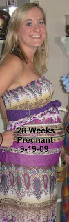 Baby Grounds: 28 Weeks (7 Months) Pregnant - Baby Chinese ...