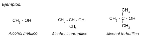 La codificación del alcohol el método dovzhenko en el águila