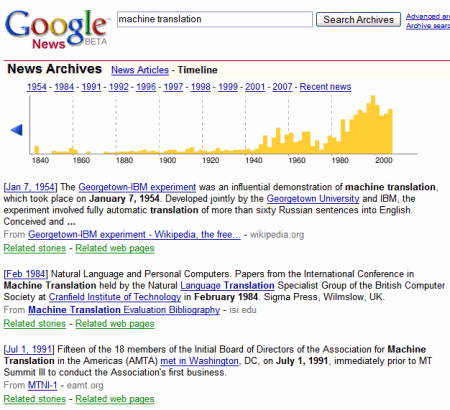 Google Tests Timeline View K**wledge news-archive-timelin