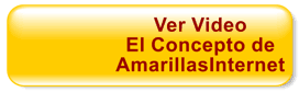 Ver video, Concepto de Amarillasinternet
