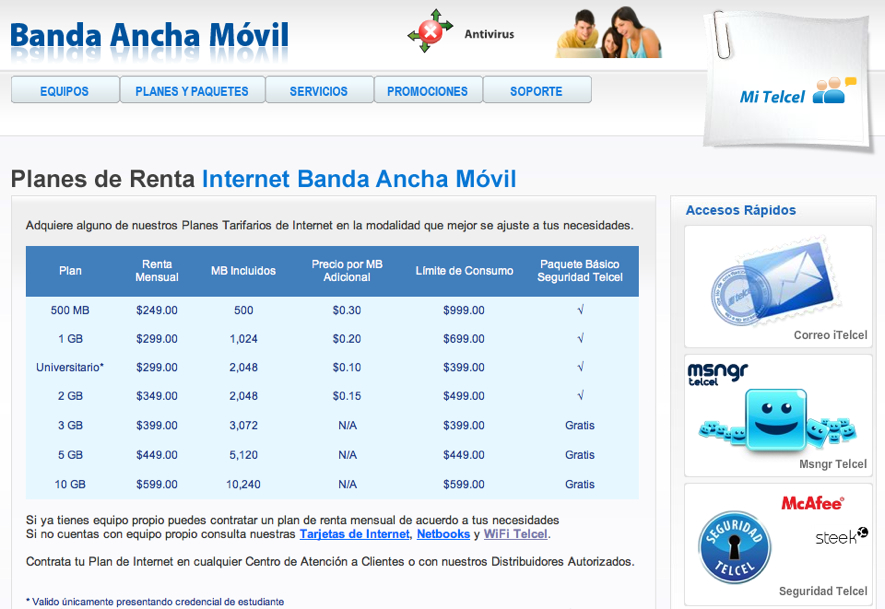 Banda Ancha Telcel
