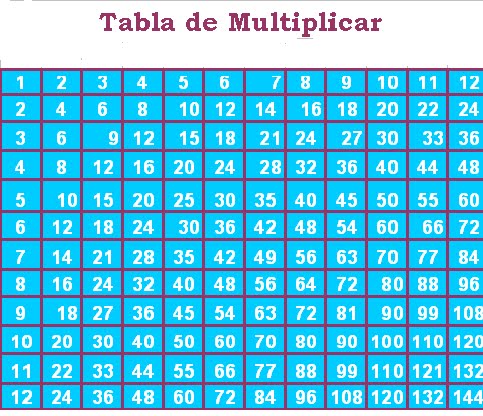 DIRECCIONES WEB DE CANCIONES direcciones web de canciones: