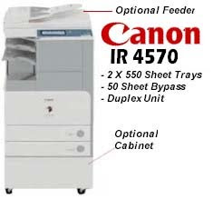 mesin fotocopy digital copy speed 45 ppm zoom 25 % 400 % kondisi mesin