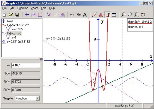 data graph software data graph software