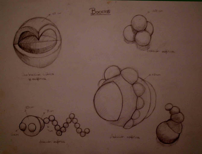 Bocetos de esferas