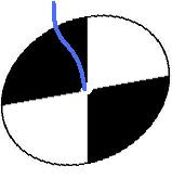 Secchi Disk Simulater