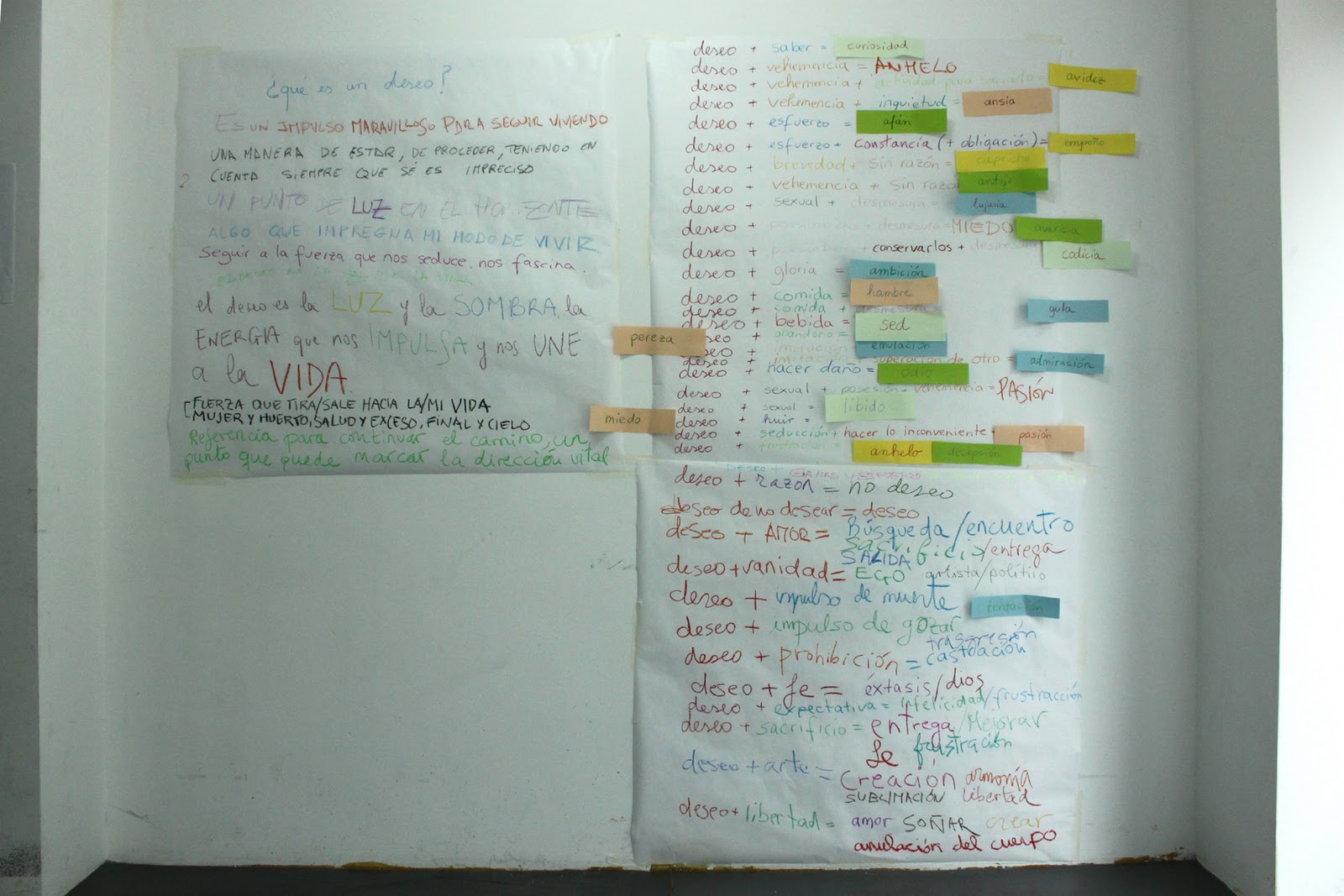 Definicion Matematica De Sustituir