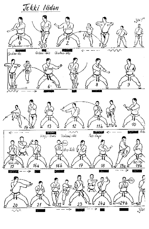 KATA - Tekki Nidan