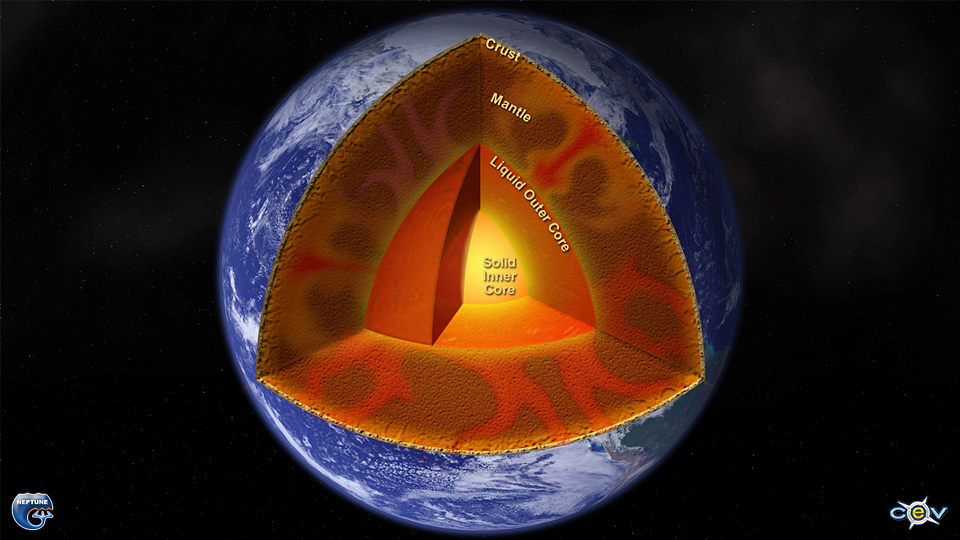 VALOA KOHTI MAAPALLON UUSI PYÖRIMINEN