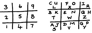Bible numerology 32 image 4