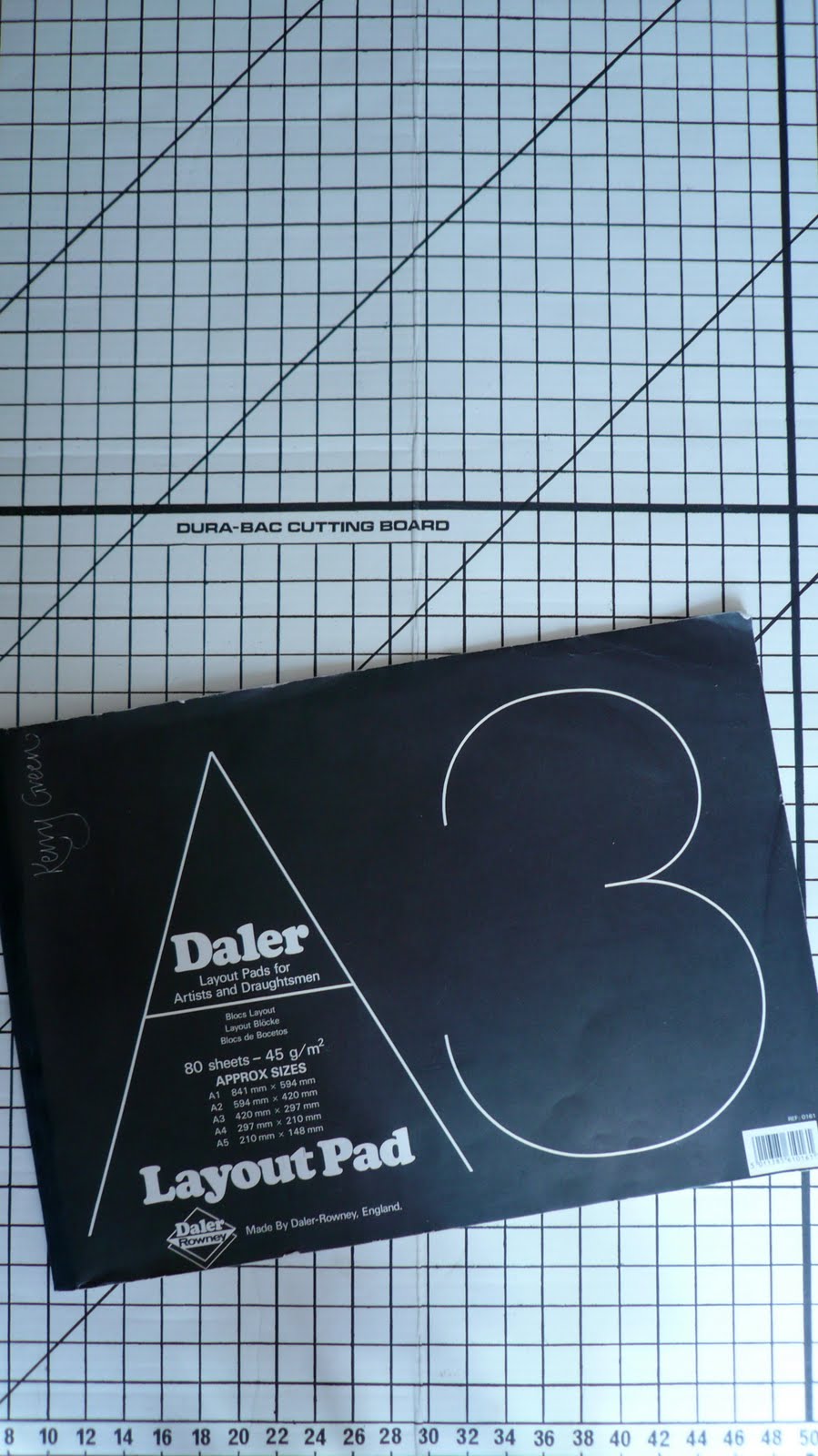 Rosmademe all the tutorials