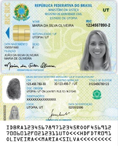 Registro Identidade Civil. A carteira de Identidade,