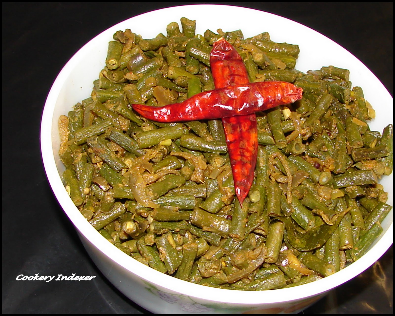 ! Regional Indian Cuisine Blogroll ! Yard Long Beans Sabzi