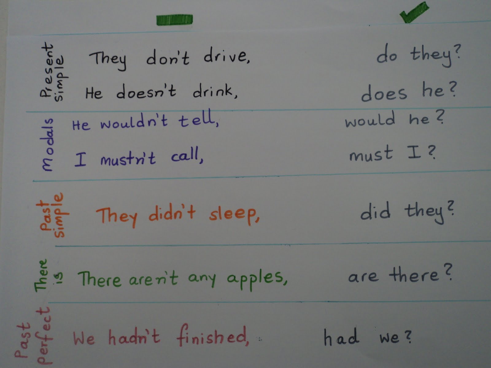 Question tags Express Teach