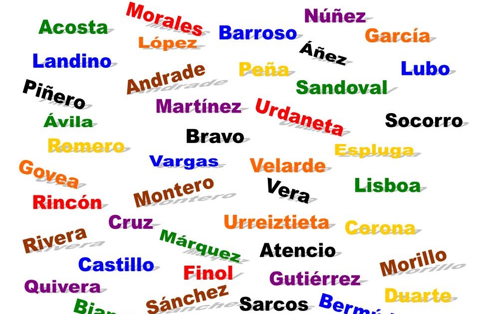 VIAJE AL SONIDO Apellidos en todos los gustos