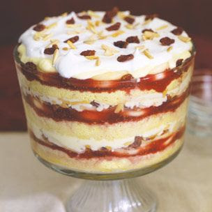 Best Sherry To Use For Xmas Cake Best Sherry To Use For Xmas Cake
