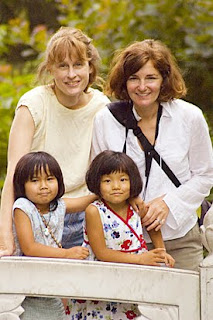 Continuum of Human Sexuality