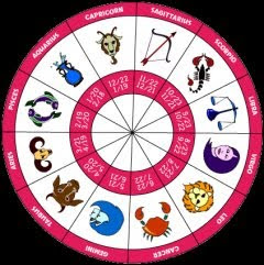 Ramalan Zodiak