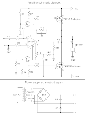 Wiring & diagram Info: October 2014