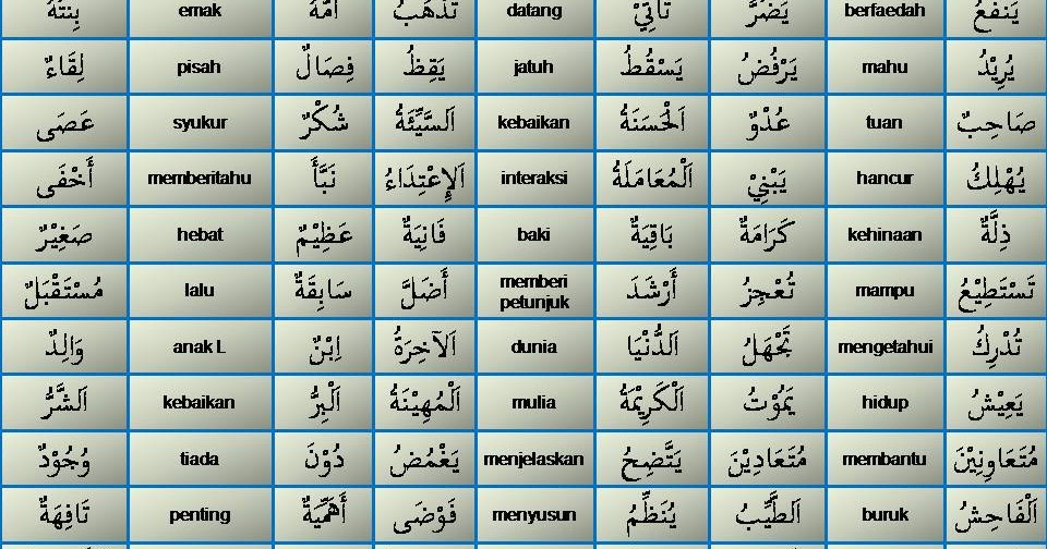 العربية للجميع Perkataan Berlawanan