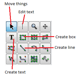 Microsoft Visio Connection Point Tool
