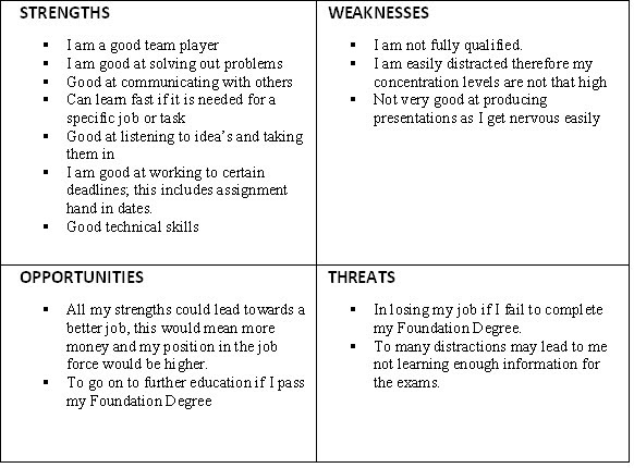 pestle analysis of levis Pestle example for retail industry as at july 2017 external factors to consider factors affected within my industry importance to organisation political government policy political stability tax industry regulations global trade agreements and or restrictions. pestle analysis of levis Pestle example for retail industry as at july 2017 external factors to consider factors affected within my industry importance to organisation political government policy political stability tax industry regulations global trade agreements and or restrictions.