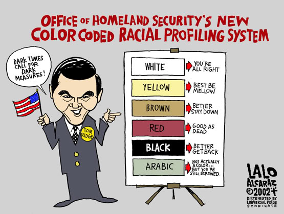 an analysis of the topic of the racial profiling Racial profiling trends and analysis racial profiling statistics are often seen in the eye of the beholder yet there is plenty of research data and facts to suggest that there is a certain potential bias in policing when it comes to minority population. an analysis of the topic of the racial profiling Racial profiling trends and analysis racial profiling statistics are often seen in the eye of the beholder yet there is plenty of research data and facts to suggest that there is a certain potential bias in policing when it comes to minority population.