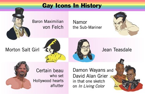 [Statshot-Gay-R.jpg]