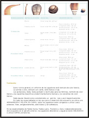 TABLA COMPARATIVA DE LAS HERRAMIENTAS DE LAS DISTINTAS MODALIDADES - click sobre la imágen